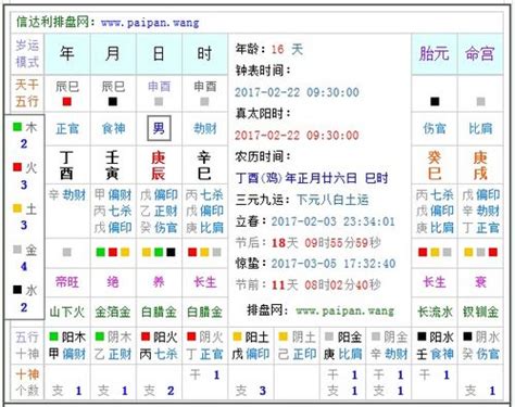 2024 属性|2024年每月五行属什么？详细解析2024年龙年五行属。